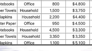 According to Sofia. Girl Tells to Her Boyfriend How His Friend Licked and Fingered Her Asshole Until She Had an Orgasm Ep.8